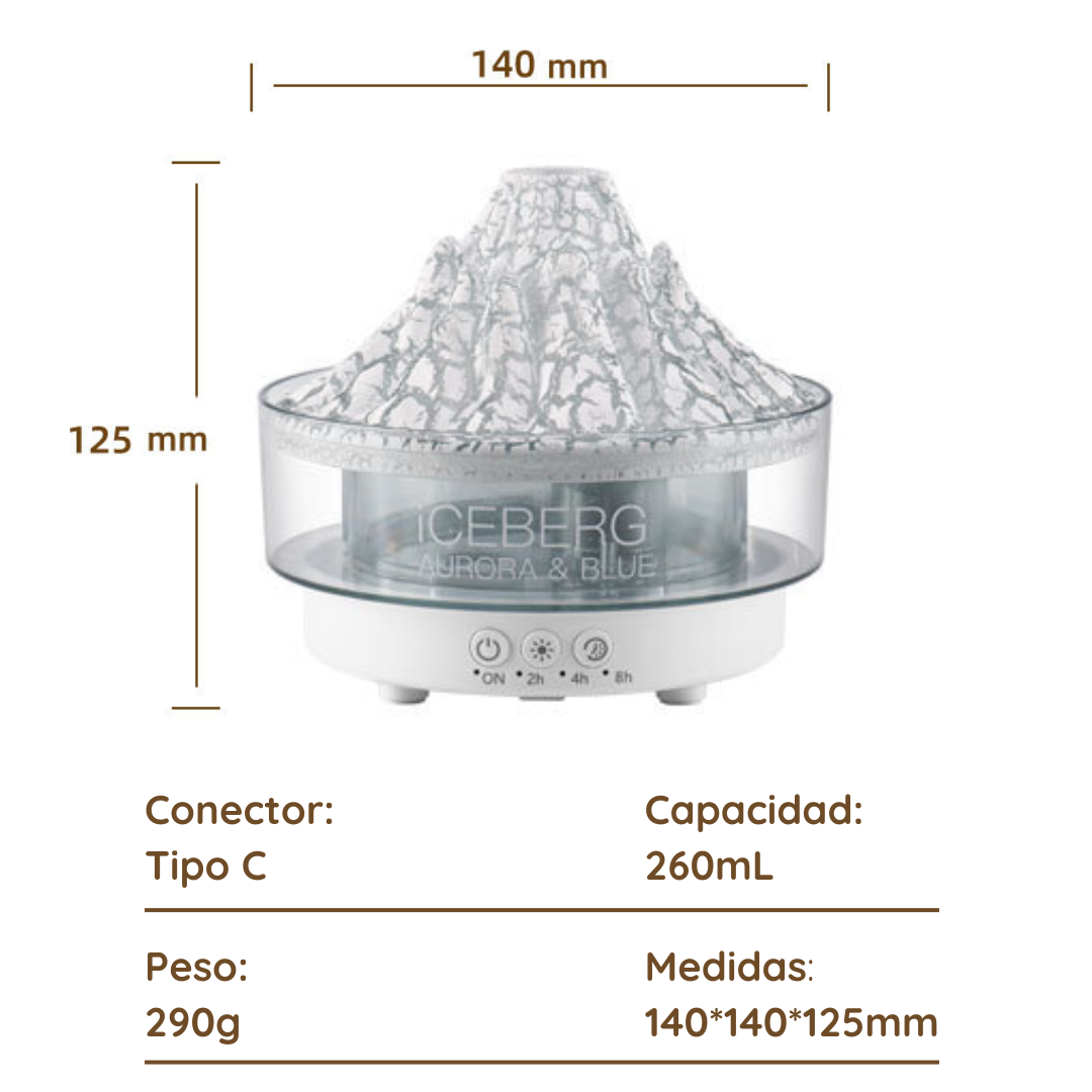 Difusor Iceberg