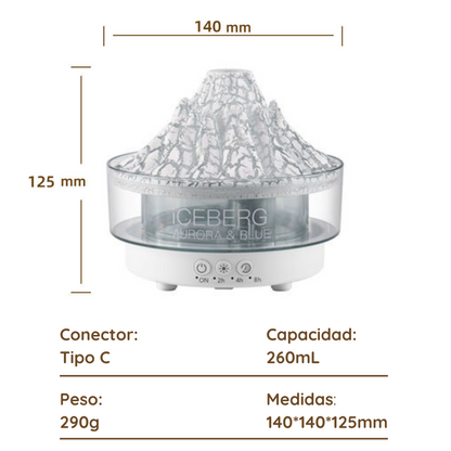 Difusor Iceberg
